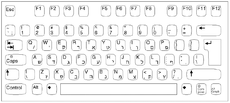 Featured image of post 字符大全